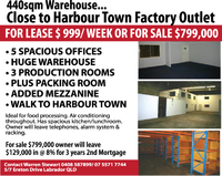 Ideal for Food Processing. Air conditioning throughout. has spacious kitchen/lunchroom. Owner will leave telephones, alarm system & racking