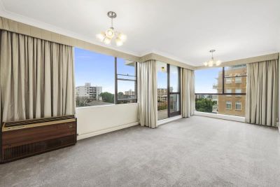 Expansive District Views