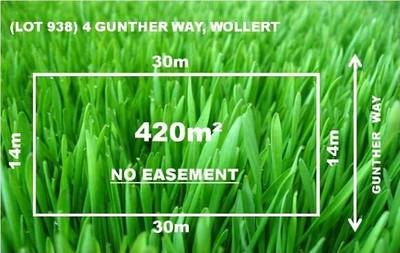 MUST SALE 420 sqm (14m x 30m) LAND - Wollert