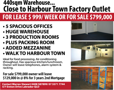 Ideal for Food Processing. Air conditioning throughout. has spacious kitchen/lunchroom. Owner will leave telephones, alarm system & racking