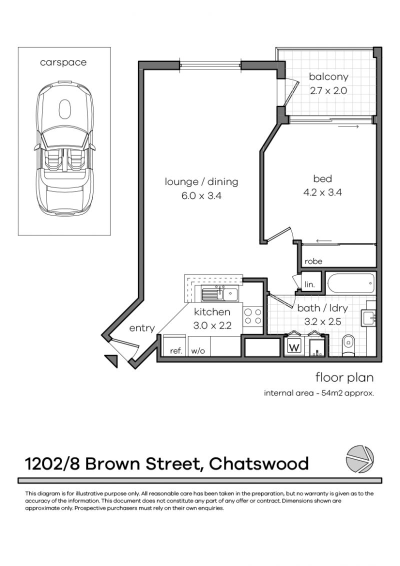 Sold - Smart Buying Opportunity in Chatswood's CBD