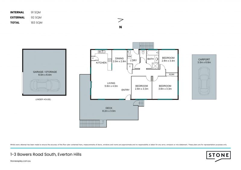 Reside or Subdivide?