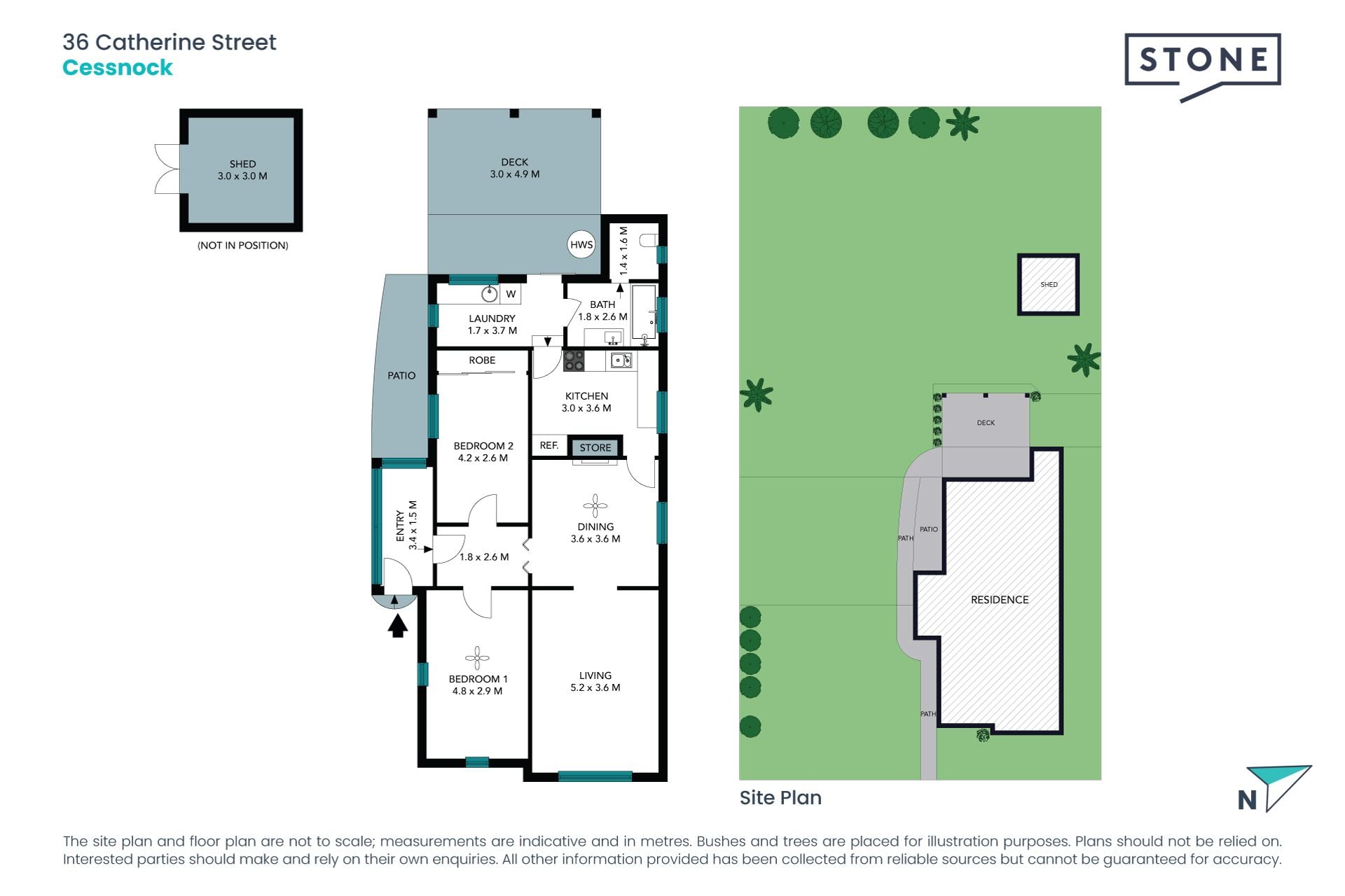 Development opportunity