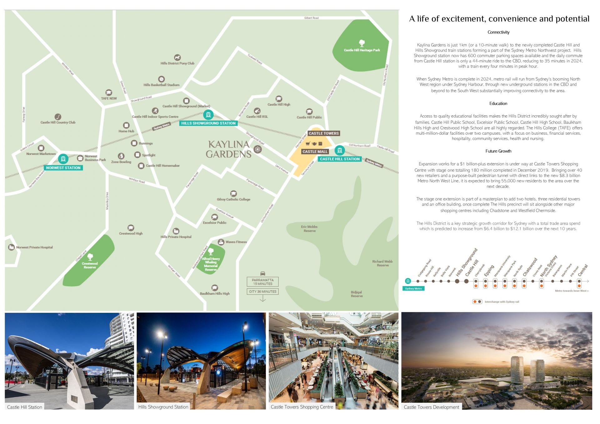 real-estate-for-sale-10-cecil-avenue-castle-hill-nsw