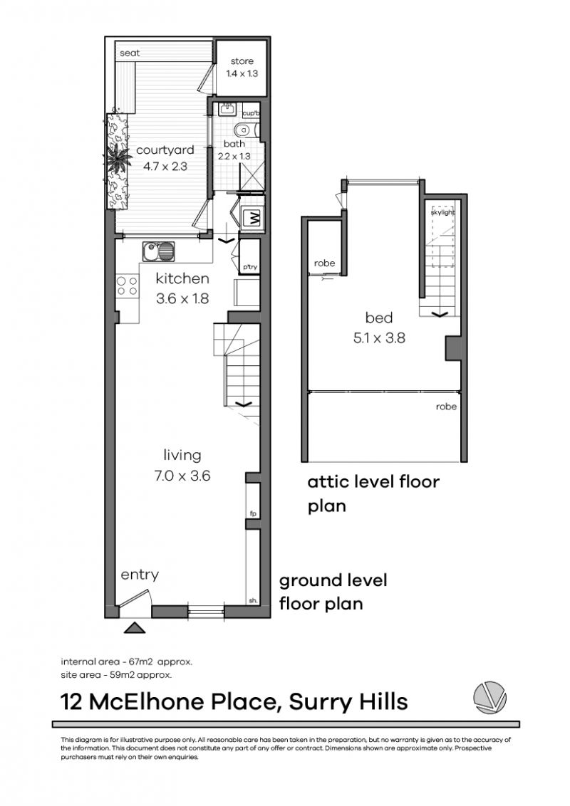 SOLD - Light and Style in Surry Hills Landmark 'Cat Alley'