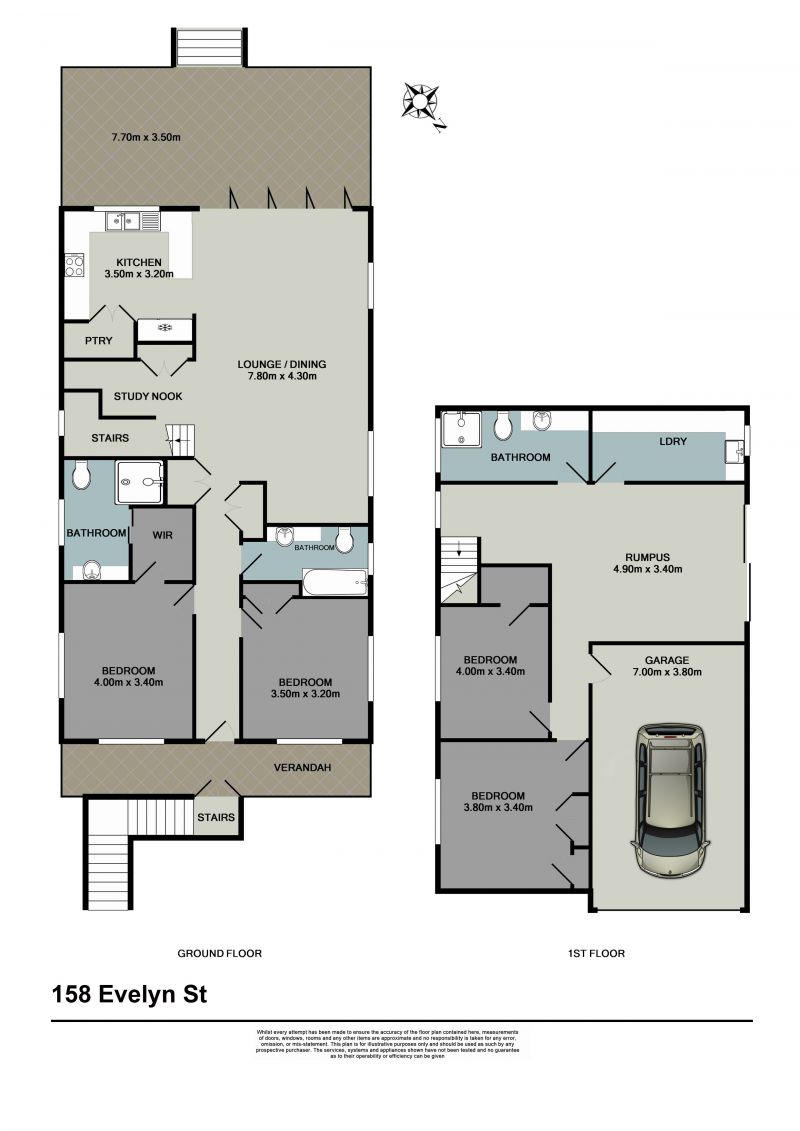 Family Queenslander home with charm in prime location,  bring the family pet!