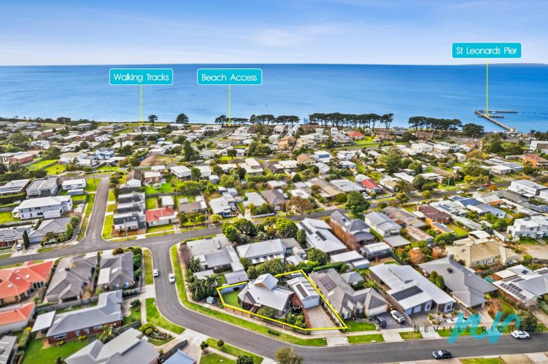 911 Turnberry Close, St Leonards Neville Richards Real Estate