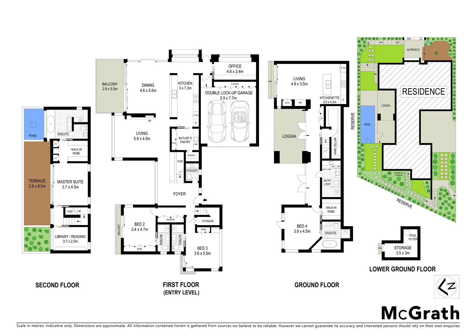 1 Wallington Road  Mosman 2088