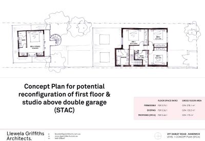 297 Darley Road, Randwick