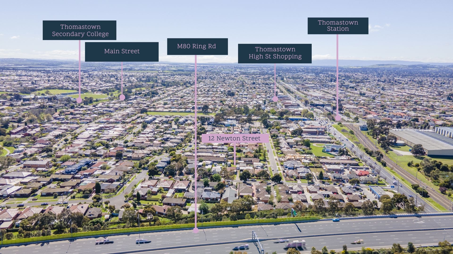 LOCATION, LAND, POTENTIAL