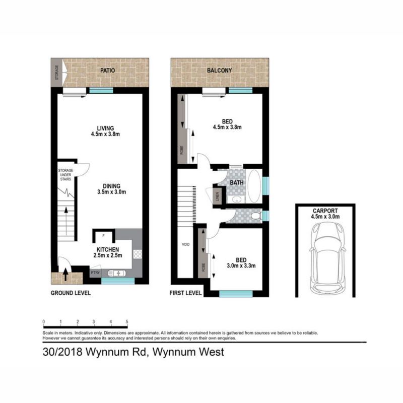 SOLD BY TEAM ROWLAND