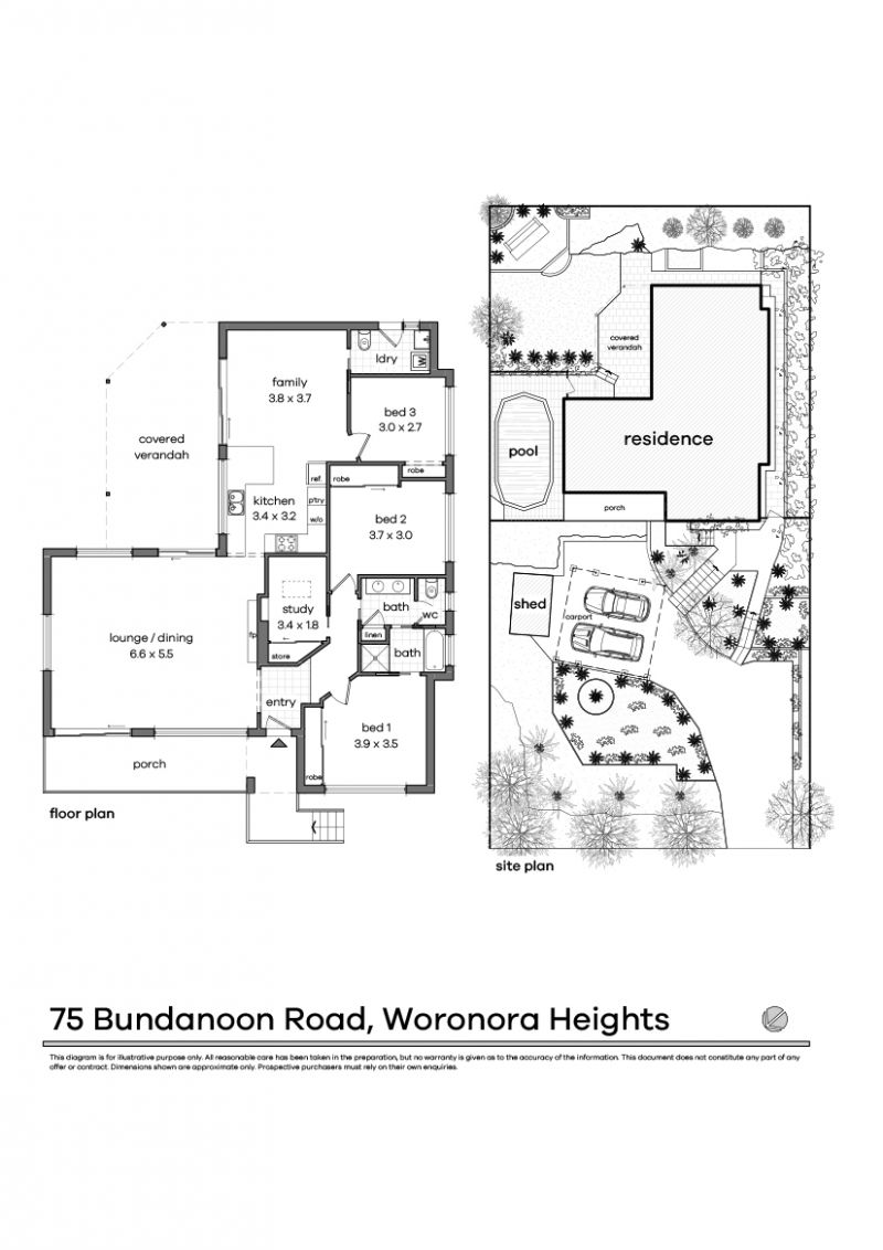 SOLD - Family Haven with Magical Leafy Surrounds