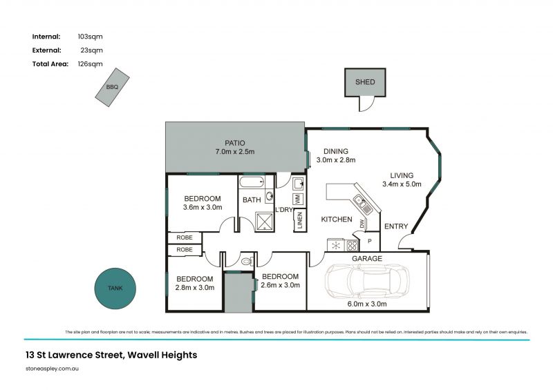 First home buyer alert!