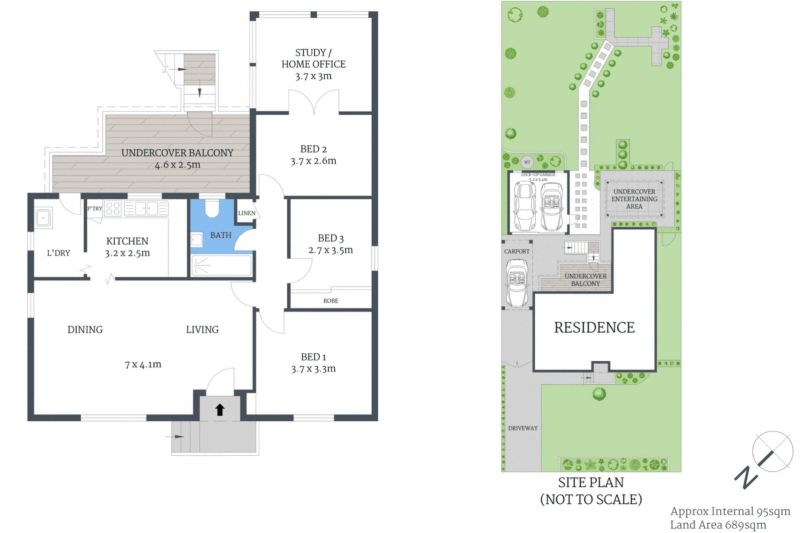 Real Estate For Sale 8 Edith Street Marsfield , NSW