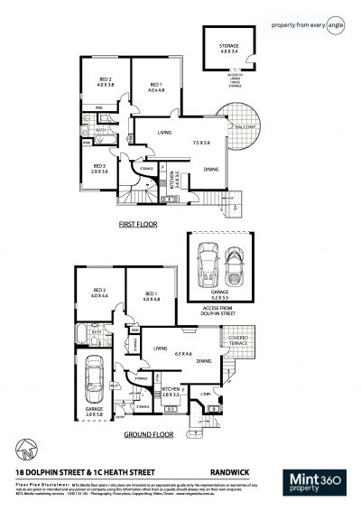 18 Dolphin Street and 1C Heath Street, Randwick