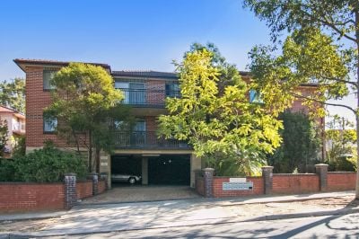 Parramatta CBD Convenience