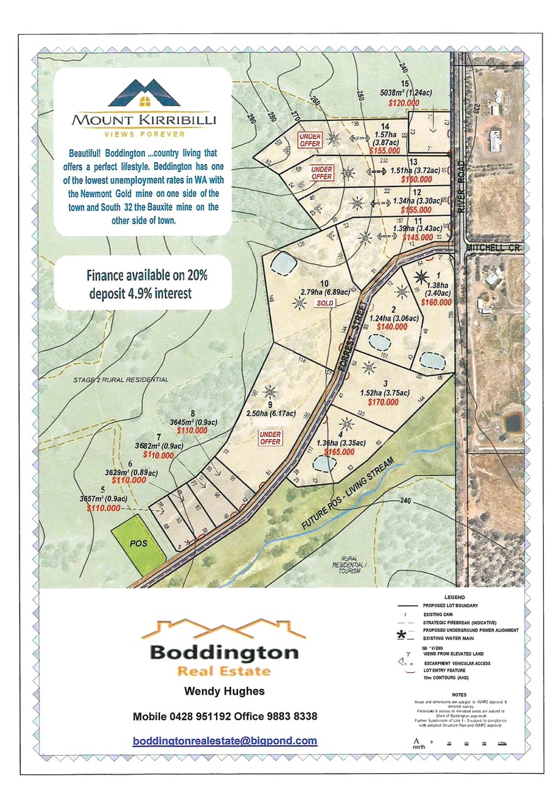 Mount Kiribilli - Views Forever 