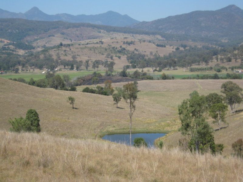 Real Estate For Sale Maroon , QLD