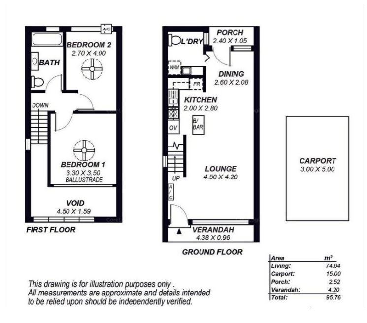9/14 Murray Terrace Oaklands Park 5046