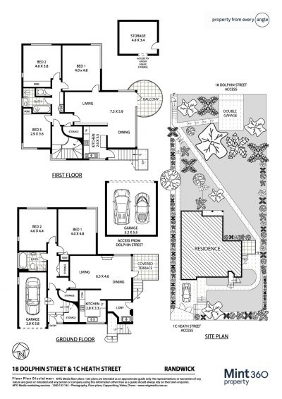 18 Dolphin Street and 1C Heath Street, Randwick