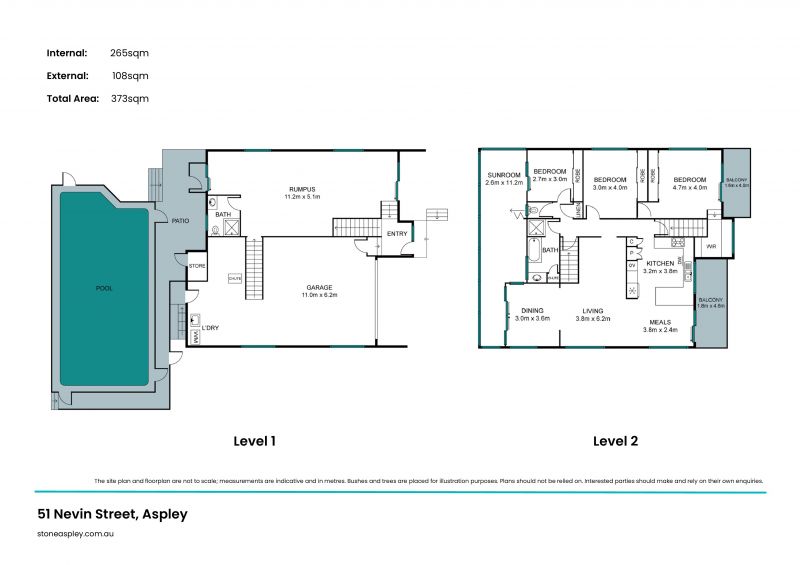 Ultimate city view | Blank canvas