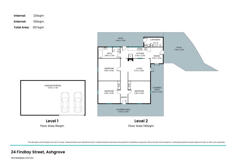 Everglades Circa. 1890