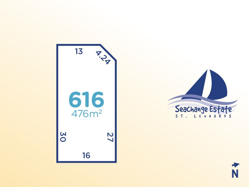 616/ Denholm Place, St Leonards Neville Richards Real Estate