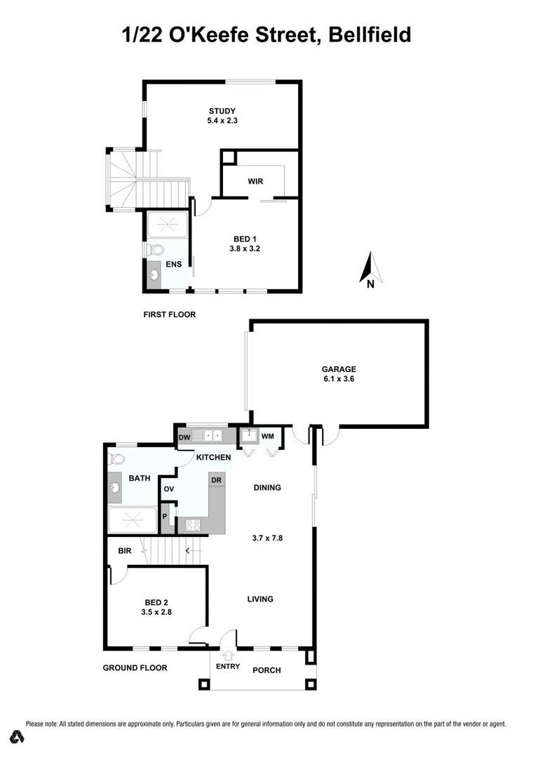 **Modern & Low Maintenance**