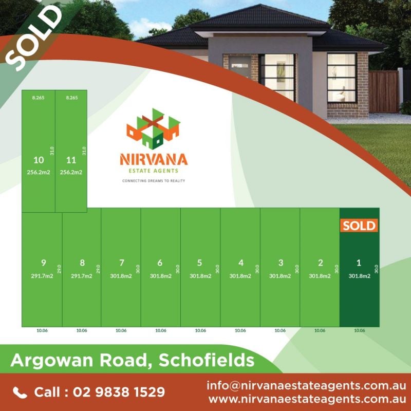 North West Facing Rectangular Block in prime location of Schofields !! SOLD By SATYA from Team Nirvana ! 

Looking for more properties in the area