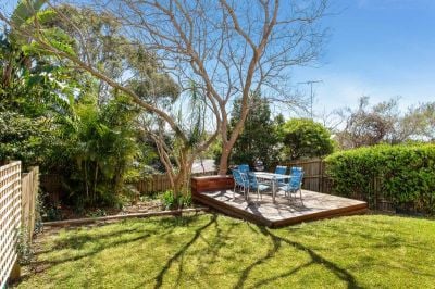 4/96 Coogee Bay Road, Coogee