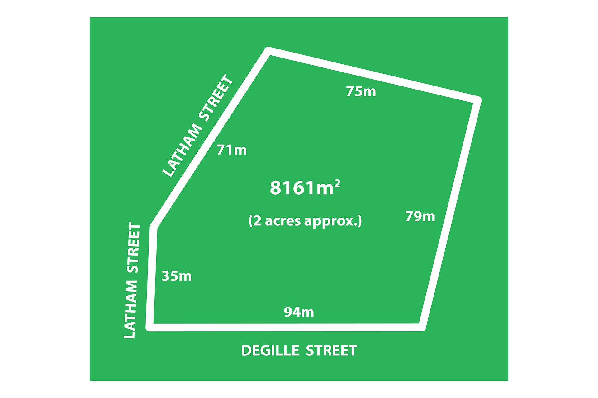 9 Latham Street, North Bendigo DCK Real Estate