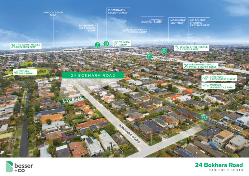 24 Bokhara Road, Caulfield South - Thumbnail 3