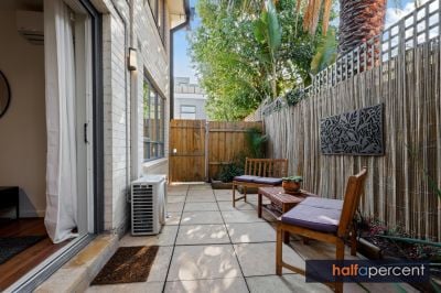 St Kilda East