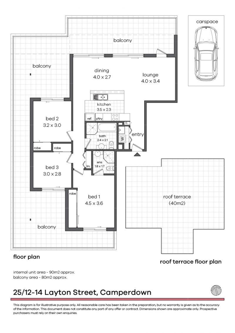 Sold - Light Filled Top Floor Retreat with Urban Views