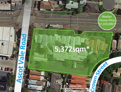Large Inner City Fringe Development Site
