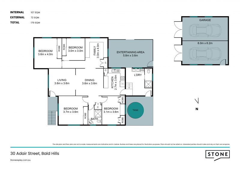 Renovate, Remove or Redevelop