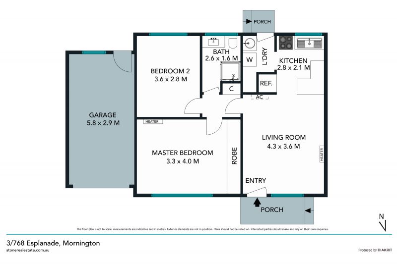 It's all about location