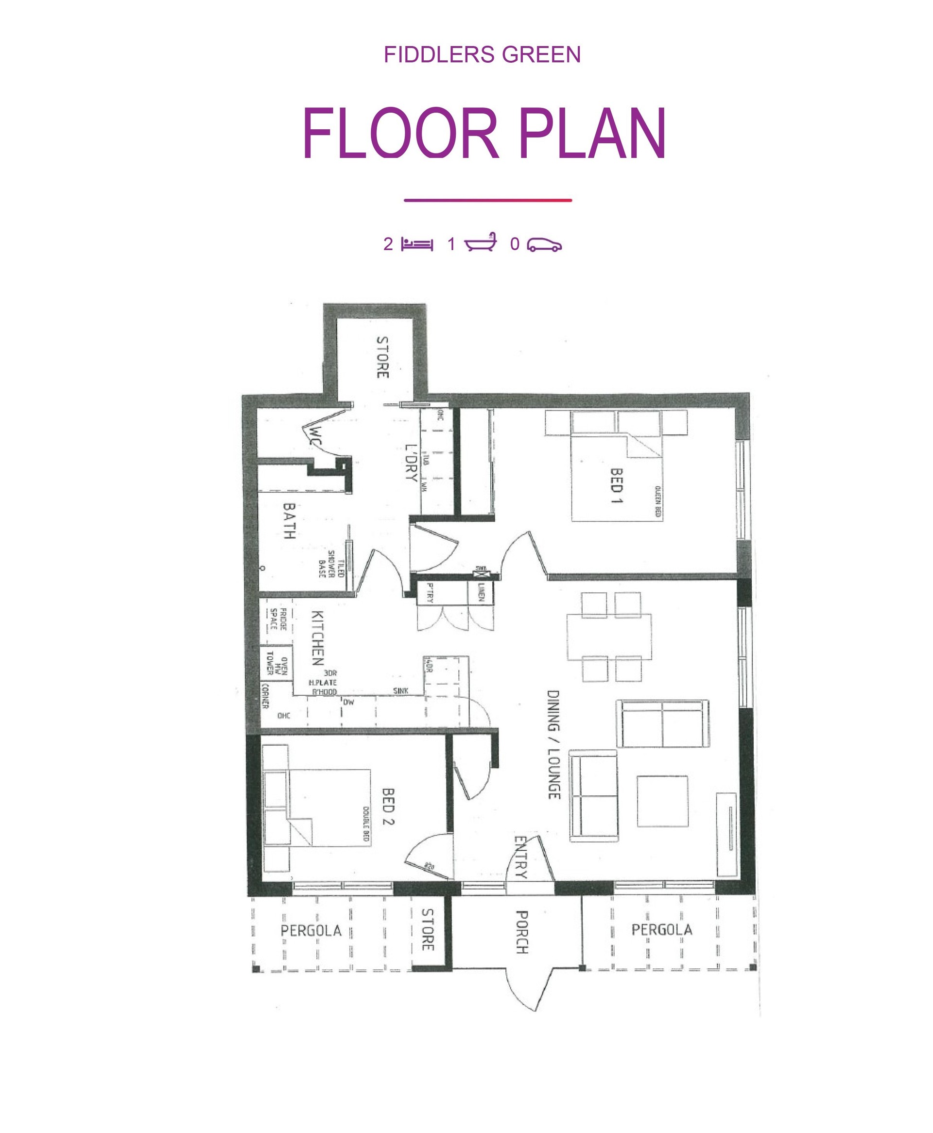 Keyton Retirement Property