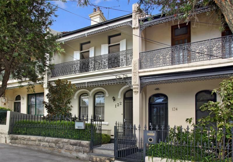 Real Estate For Sale 122 Albion Street Annandale , NSW