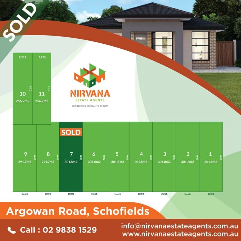 North West Facing Rectangular Block in prime location of Schofields !!

SOLD By Kulwinder from Team Nirvana ! Looking for more properties in the area