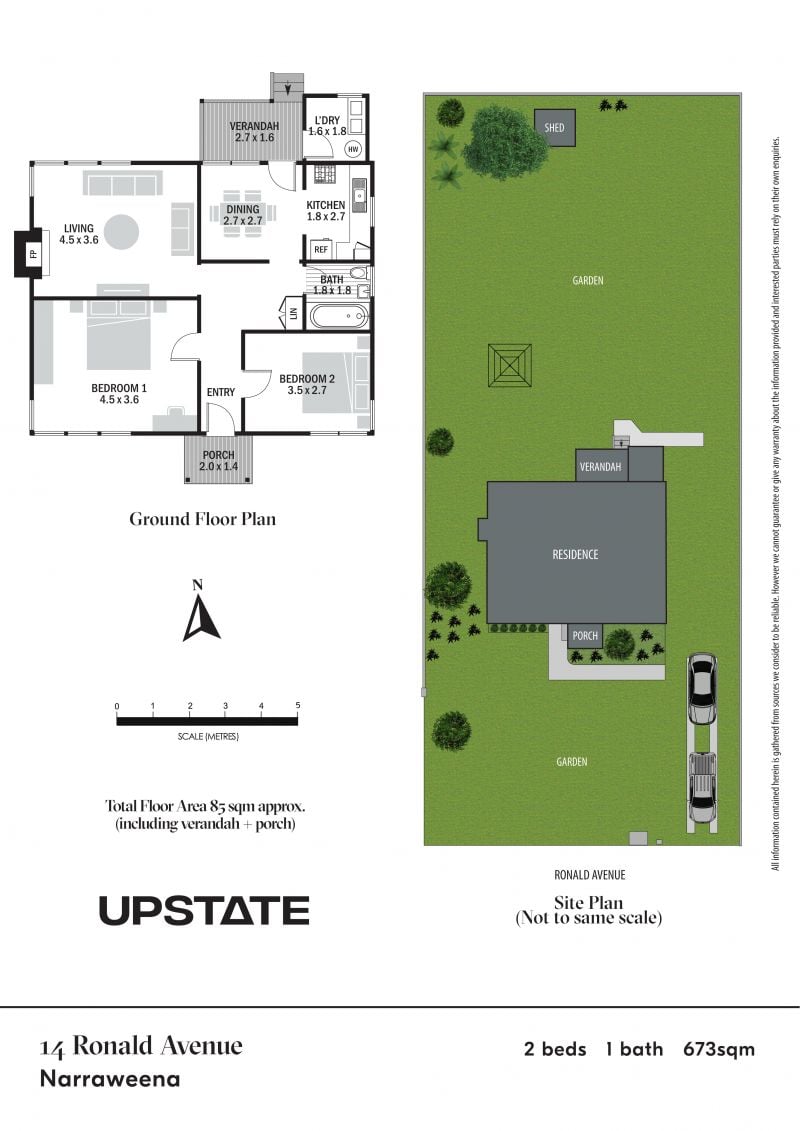 Real Estate For Sale 14 Ronald Avenue Narraweena , NSW