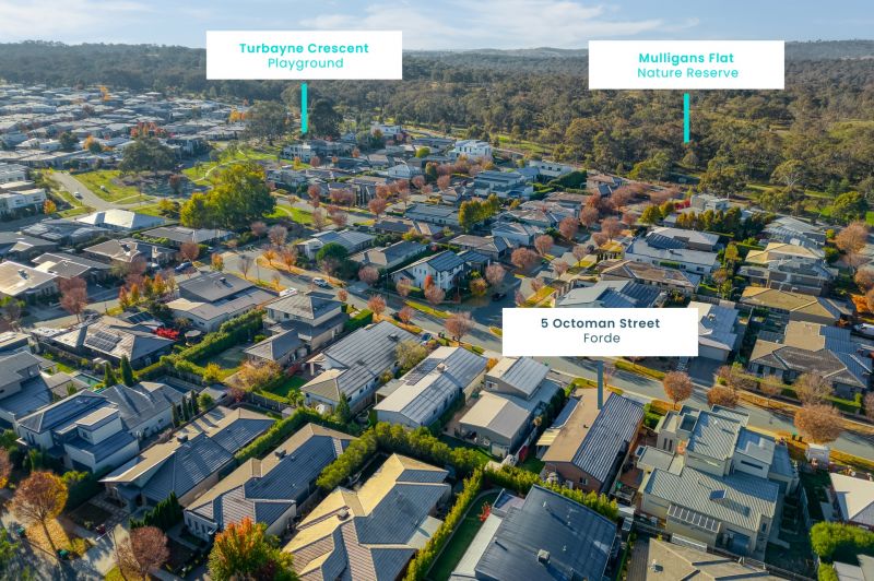 Real Estate For Sale 5 Octoman Street Forde , ACT