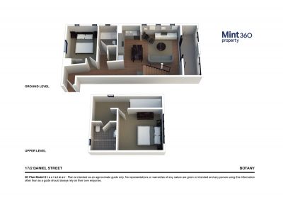 17/2 Daniel Street, Botany