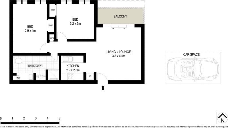 Location and Lifestyle