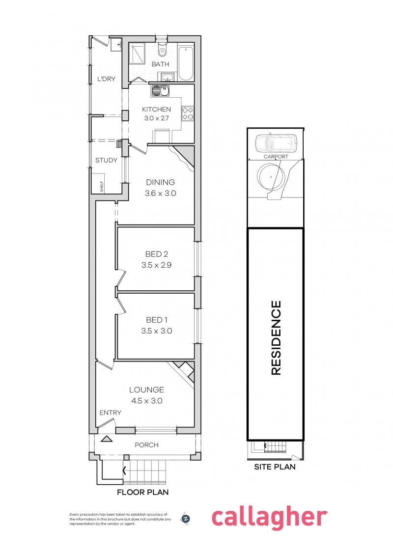 Sold - A Great Start in a Classic Freestanding Home