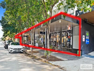 GREAT BUYING - HIGH YIELDING MEDICAL/ RETAIL ASSET!