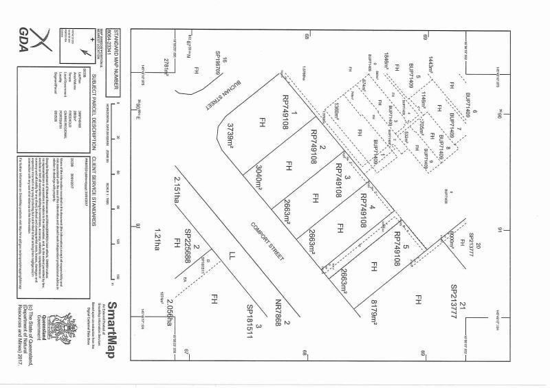 Land Leased Portsmith QLD Property HQ