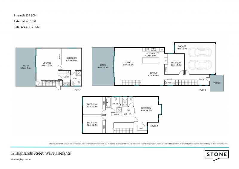 The perfect multigenerational home