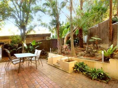 5/4-6 Clyde Street RANDWICK NSW, Randwick - Thumbnail 3
