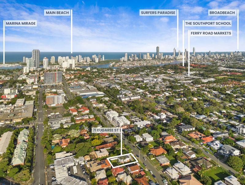 Real Estate For Sale Southport , QLD